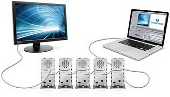 Little Big Disk Thunderbolt